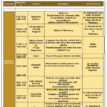 The launch of the new academic year 2019/2018 in the Faculty of Pharmacy