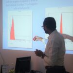 BMS lecture on flow cyclometer